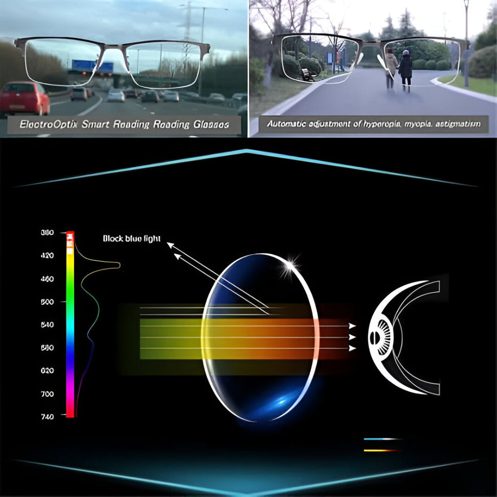 Reading Glasses Progressive Lens Lightweight Anti-Glare Eyewear